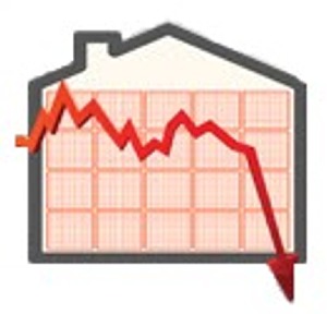 Market Chart - Sharp Drop
